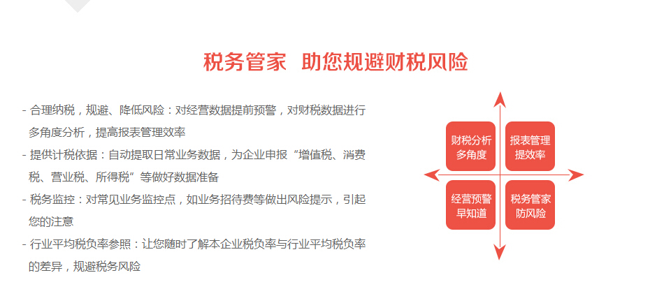 T3��Ʒ����